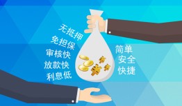 东莞14短借公证-东莞14个人贷款-东莞14民间短借